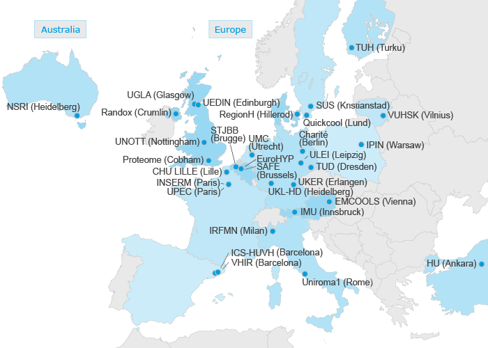 Consortium EuroHYP-1